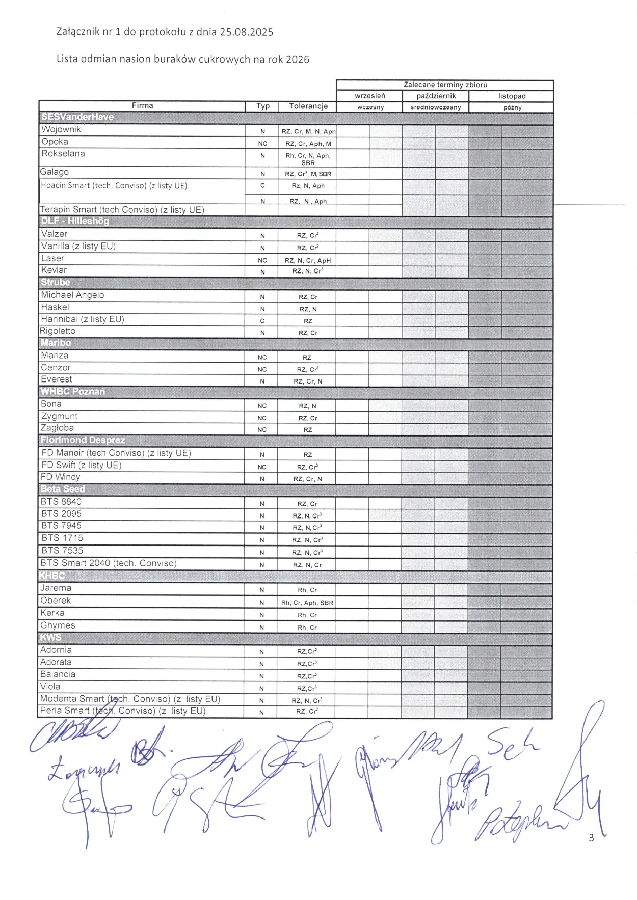 Lista odmian na rok 2026 — strona 1 z 1